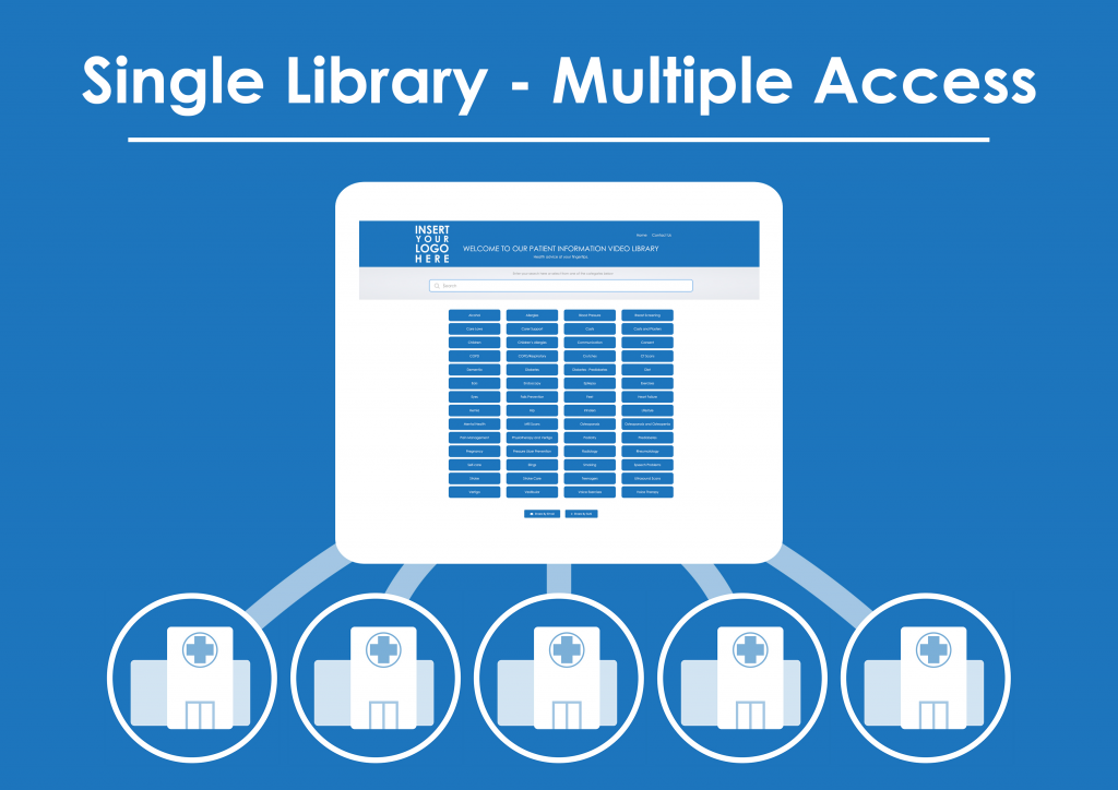 ucsd library remote access